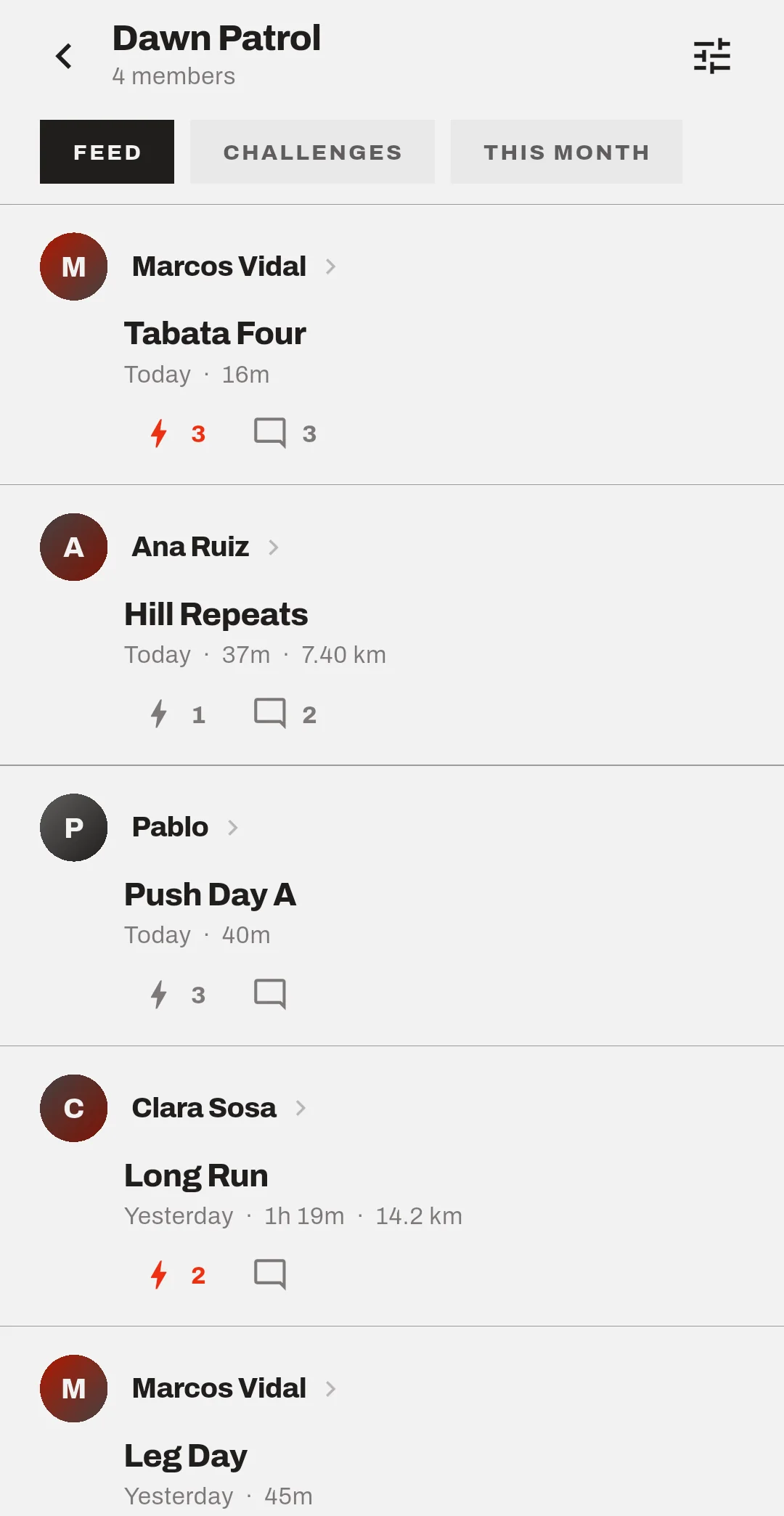 A crew feed showing four members' finished sessions with reaction and comment counts.